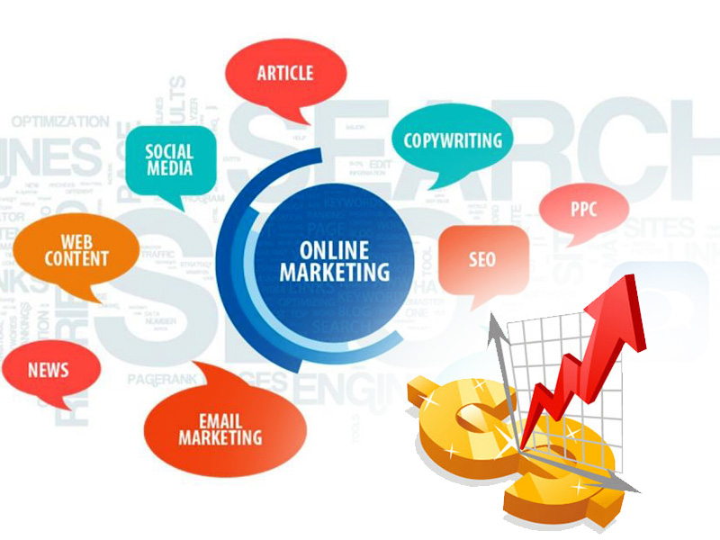 Bảng báo giá dịch vụ chạy quảng cáo online giá rẻ nhất hiện nay 