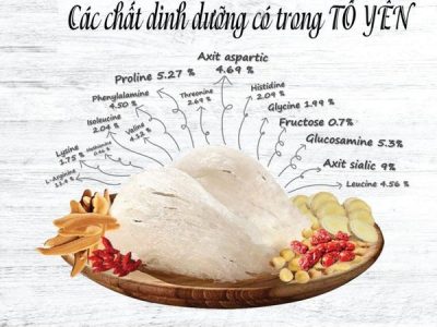 địa chỉ bán tổ yến uy tín giá rẻ nhất tại Hà Nội